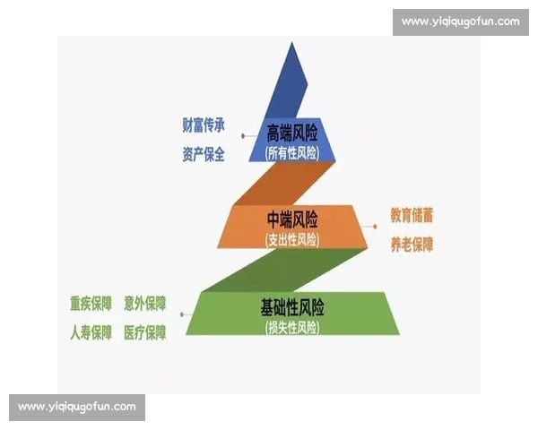 以风险控制为核心推动高质量稳健发展的系统化管理新范式探索路径
