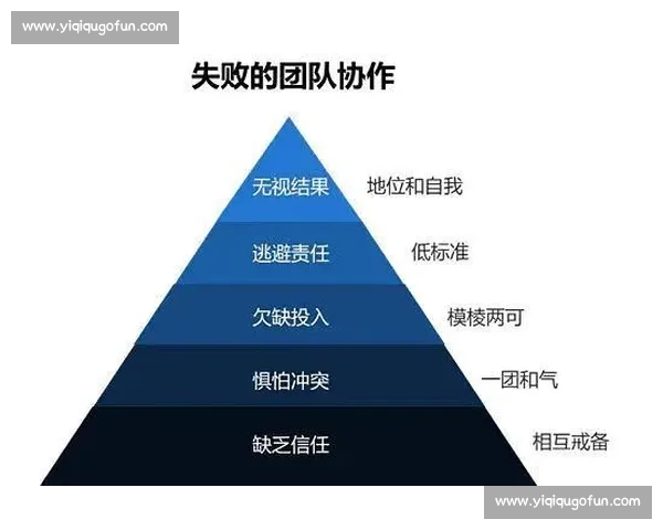 聚焦助攻数据的精妙传球与团队协作在比赛中的关键作用